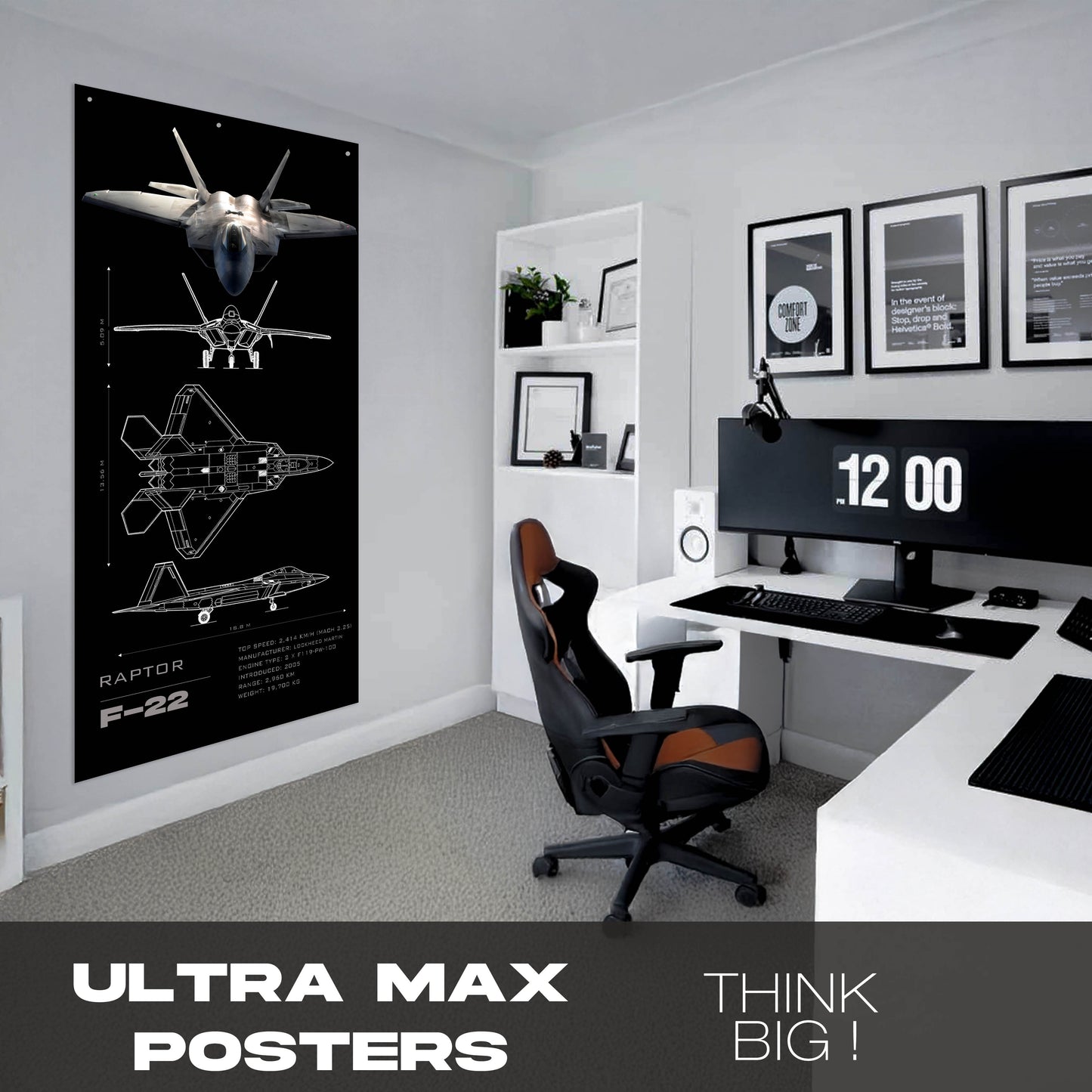 Fighter Jet F22 Raptor Schematics - Ultra Max Poster