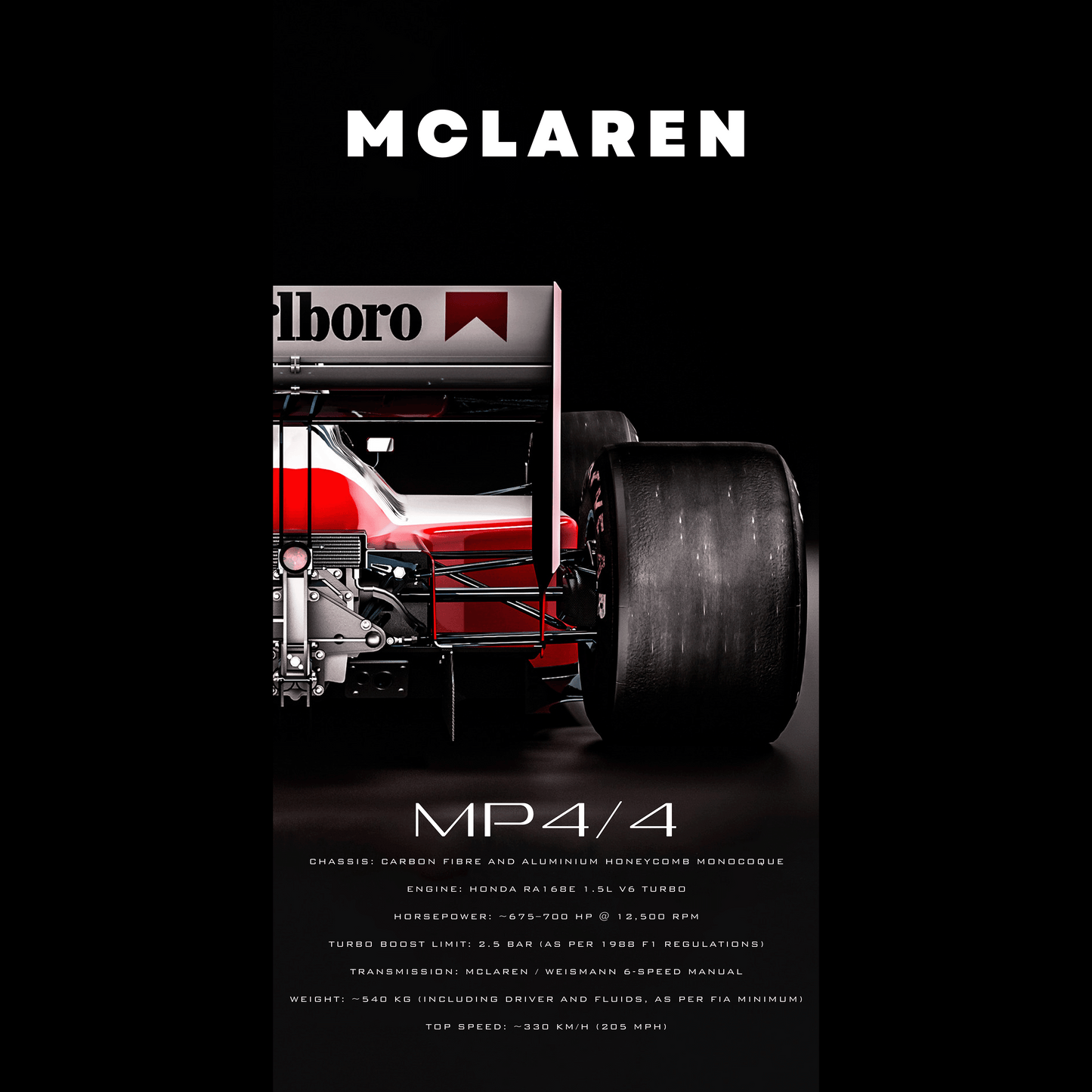 Mclaren Mp4-4 Back - Ultra Max Poster
