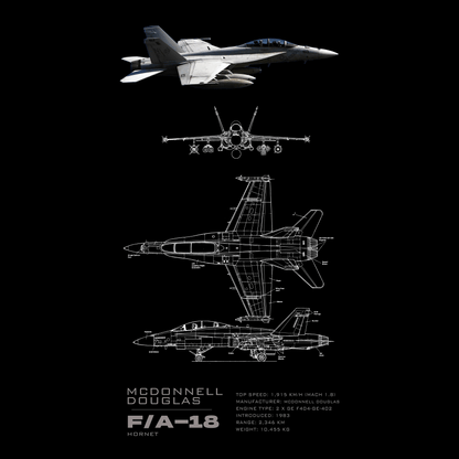 Fighter Jet F18/A - Ultra Max Poster