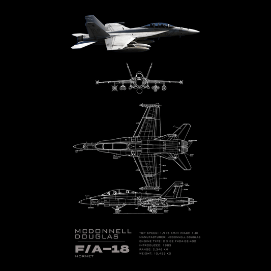 Fighter Jet F18/A - Ultra Max Poster