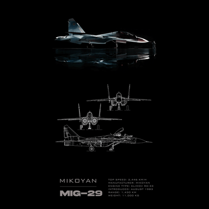 Fighter Jet MIG29 - Ultra Max Poster