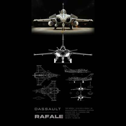Fighter Jet Rafale - Ultra Max Poster