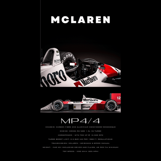 F1 McLaren Mp4 Cockpit - Ultra Max Poster