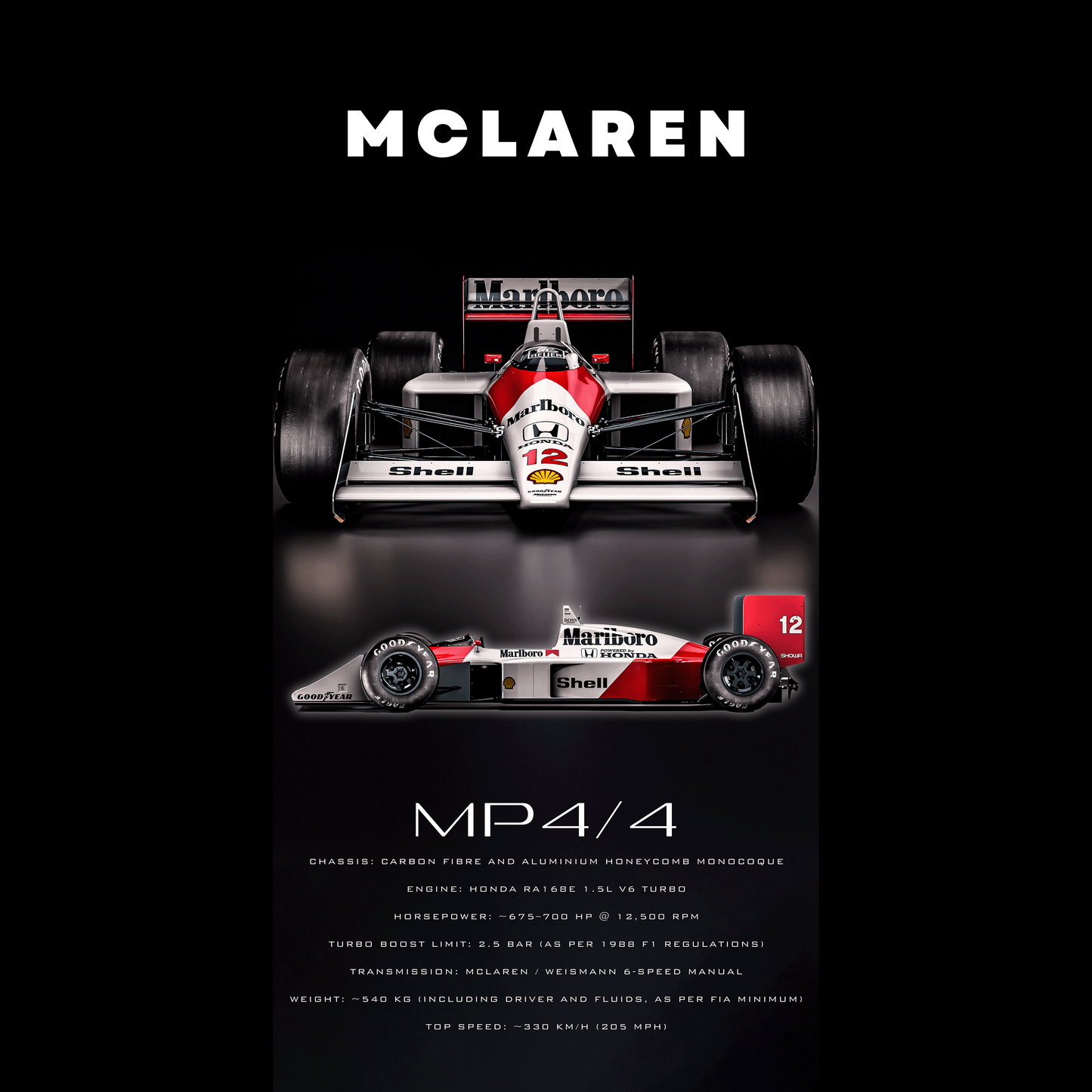 Mclaren Mp4-4 Front - Ultra Max Poster