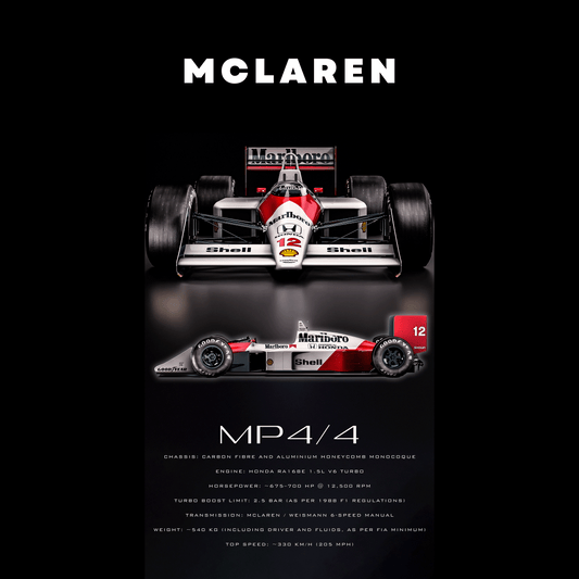 Mclaren Mp4-4 Front - Ultra Max Poster